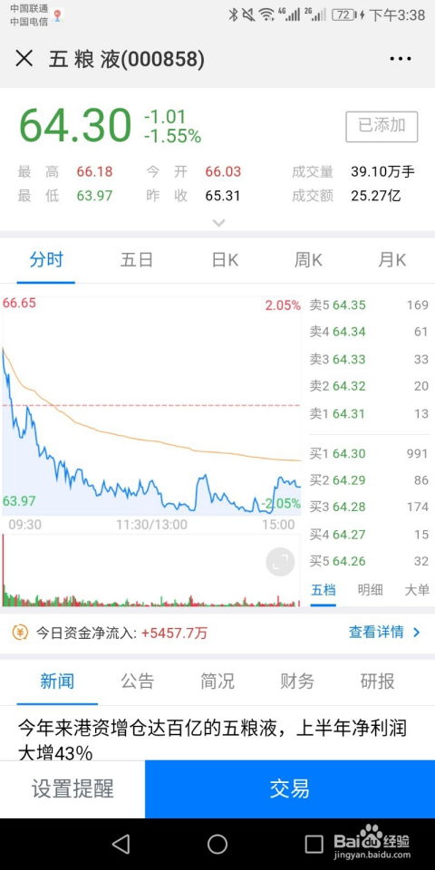 腾讯微证券怎么中签