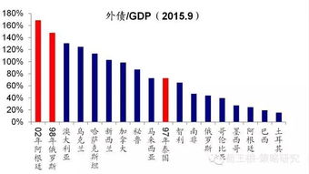 怎么看海通证券盈亏率