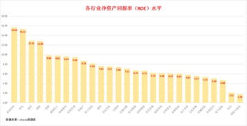 如何查找股票年报预告 如何查找股票年报预告
