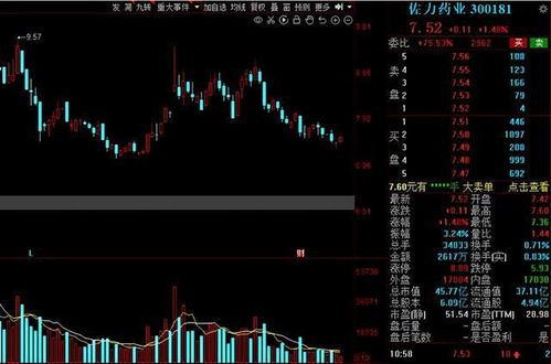 如何查找股票年报预告 如何查找股票年报预告