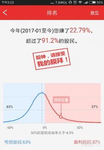 股票交易后如何查询收益