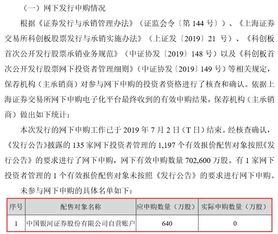 银河证券怎么申购
