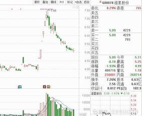 股票资金往来如何查询