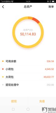 证券余额怎么转不出来