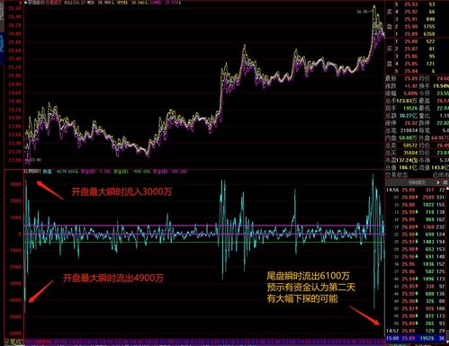 翠微股票如何 翠微股票如何