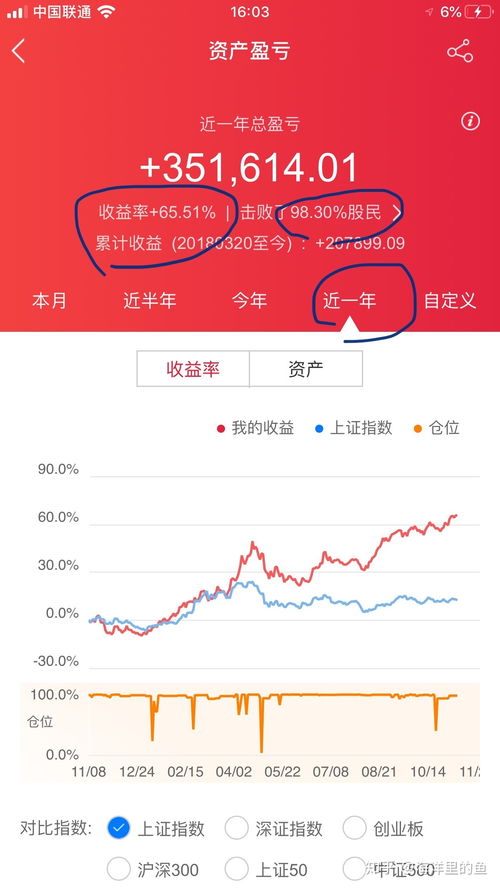 对于种子业股票如何投资 对于种子业股票如何投资