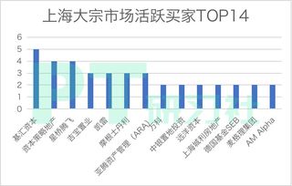 卖出股票如何退出资金 卖出股票如何退出资金