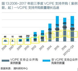 卖出股票如何退出资金 卖出股票如何退出资金