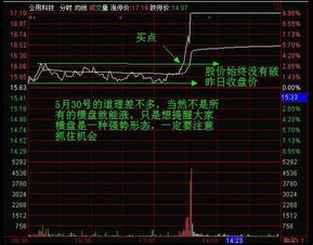 上海股票如何转户 上海股票如何转户