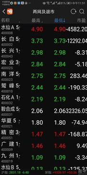 老三板股票如何交易