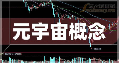 元宇宙股票如何 元宇宙股票如何