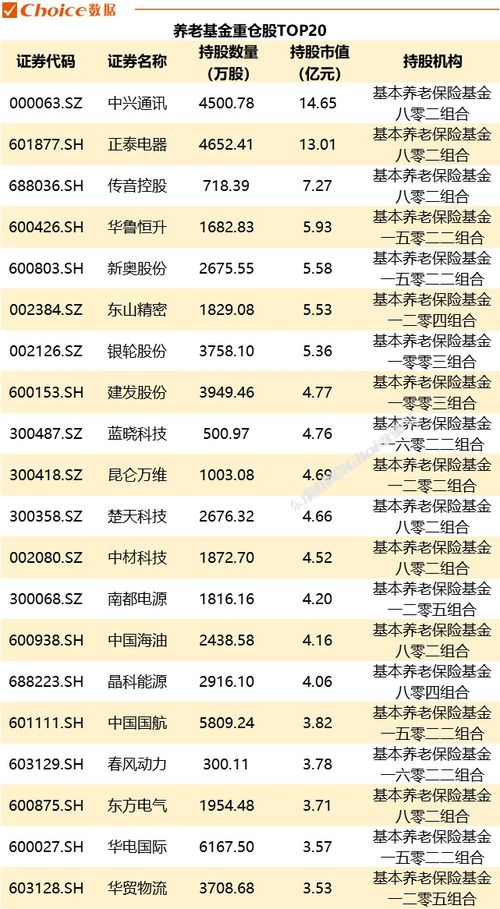 浙商证券基金保险怎么买