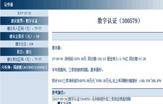 上海证券通怎么退款