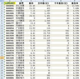 股票红利如何征税 股票红利如何征税