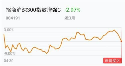 如何区分股票性价比
