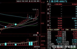 如何买首板涨停股票