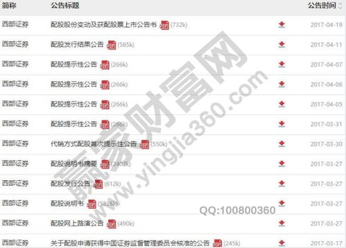 西部证券怎么收费