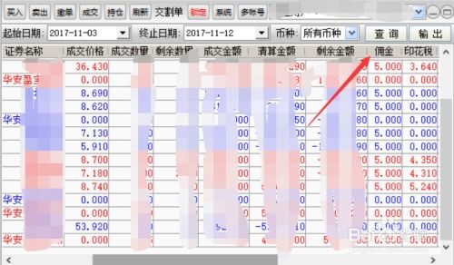 如何查询开户股票佣金 如何查询开户股票佣金