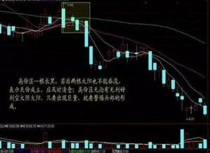 如何查看股票交易成交量