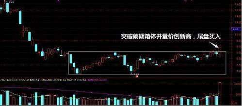如何让一只股票持续涨跌