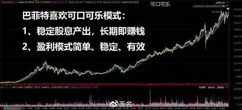 如何对付不确定性的股票