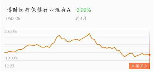 中国证券今年股市怎么样