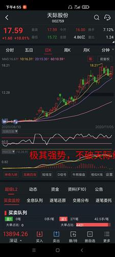 如何查筹码没动的股票