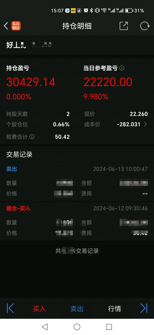 证券交易员怎么思考财务