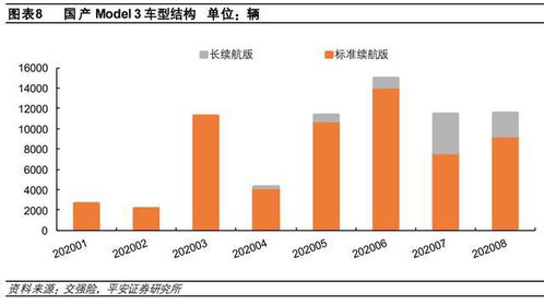 平安证券20日线怎么看