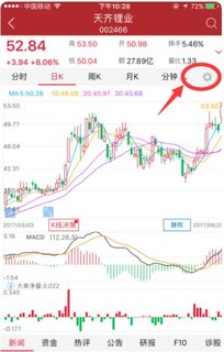 平安证券20日线怎么看