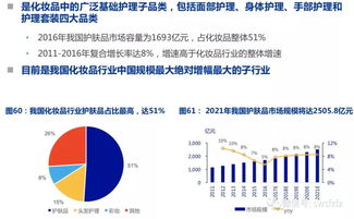 如何提升股票内功