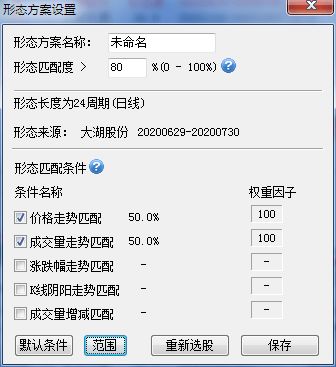 如何勾选股票