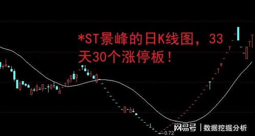 海泰克股票如何 海泰克股票如何
