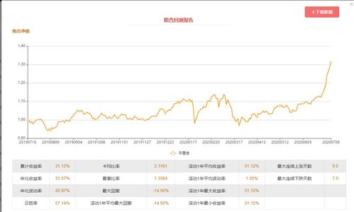 华宝证券怎么购买可转债 华宝证券怎么购买可转债