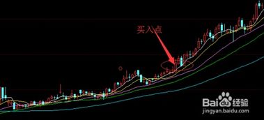 选股软件如何删除股票