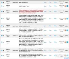 如何看懂山东股票代码
