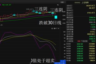 股票如何炒短线 股票如何炒短线