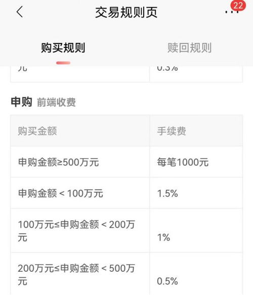 证券怎么查询费率