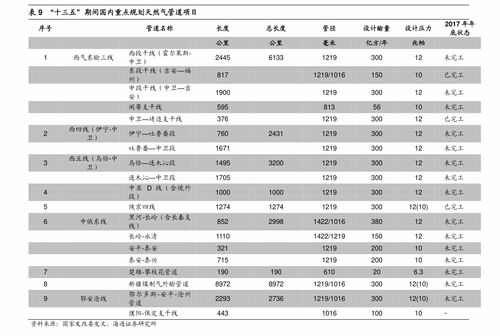 如何查询股票是否中签