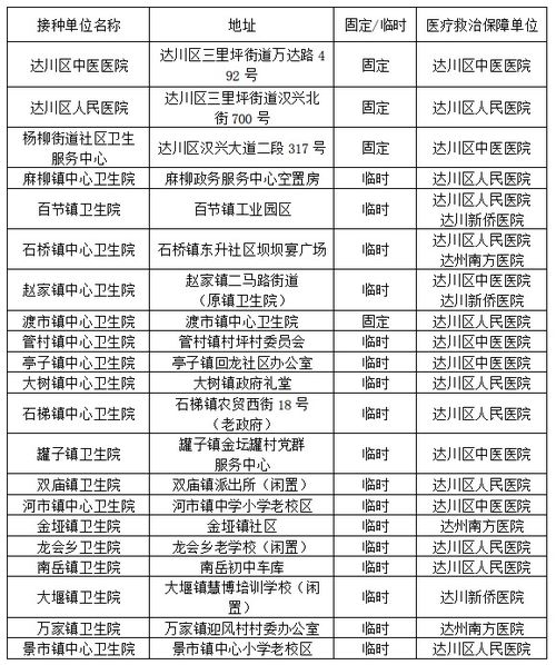 中投证券怎么设置布林区
