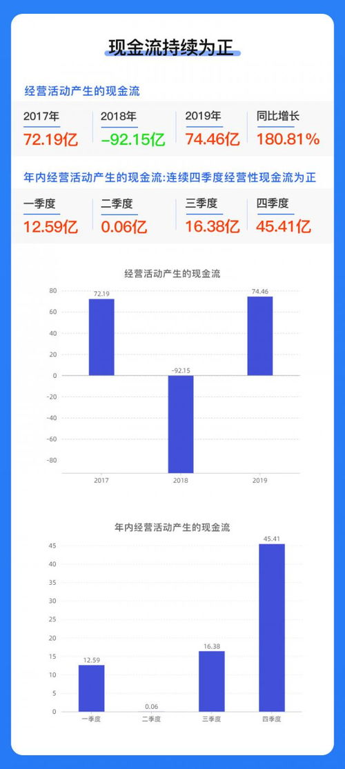 如何看待中兴通迅股票 如何看待中兴通迅股票