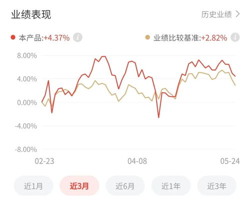 证券大户怎么沟通 证券大户怎么沟通