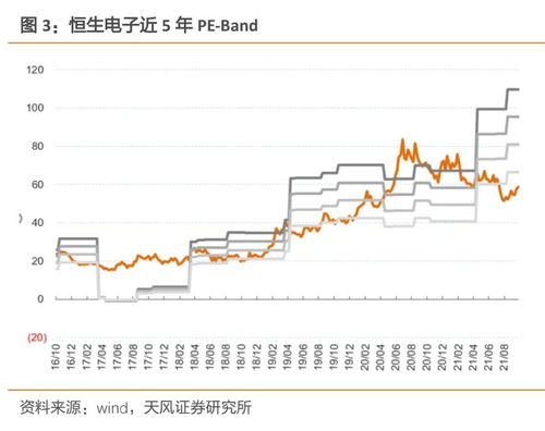 中望软件公司股票如何买