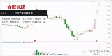 如何找主流股票龙头企业