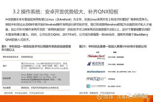 证券研究员的待遇怎么样