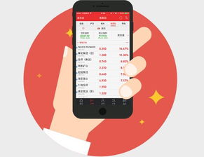 如何通过手机交易股票