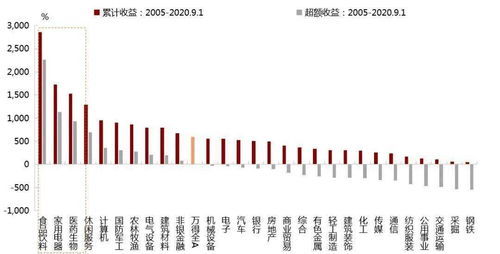 怎么联系招商证券客服