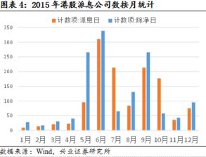 本地兴业证券股票怎么样