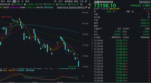科氏工业股票价值如何