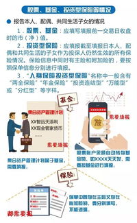 干部股票信息如何填写 干部股票信息如何填写